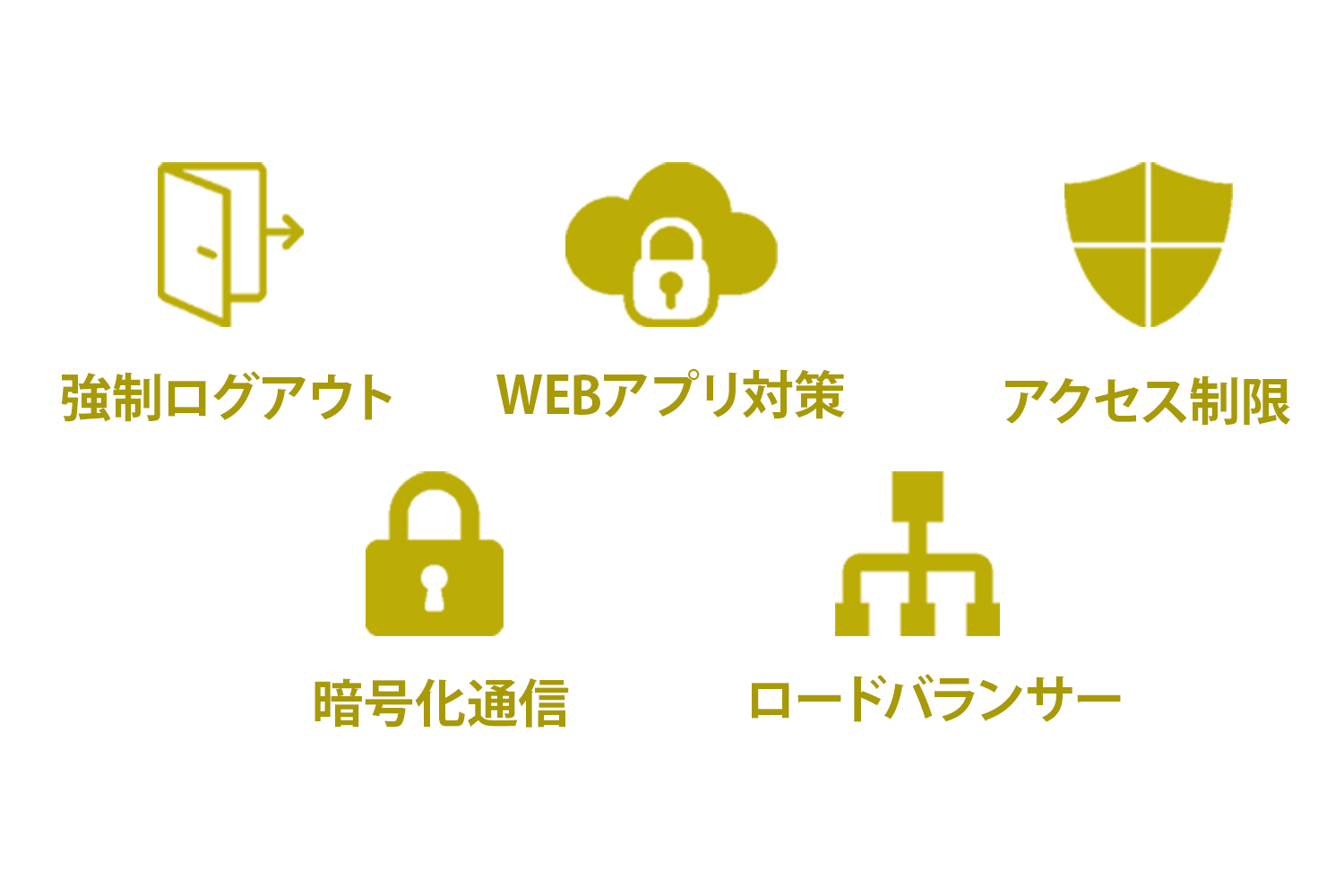 img_security_product